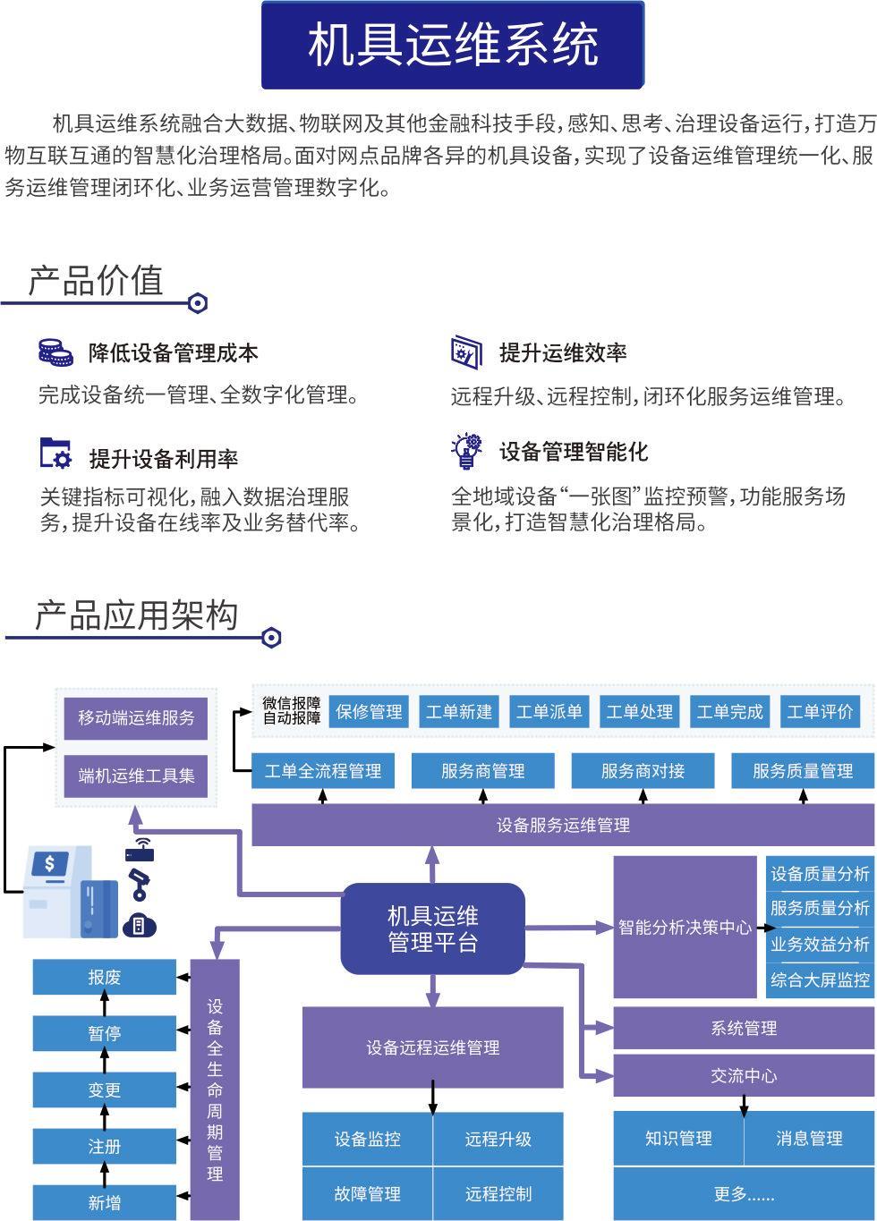 機具運維系統(tǒng)